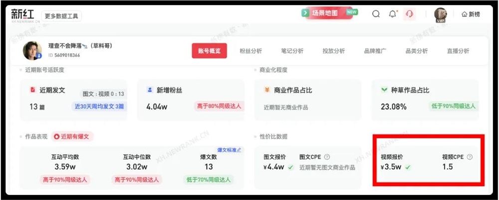 花30元吃草料,全网近30亿人次围观,国外高校食堂成了新晋流量密码 花30元吃草料,全网近30亿人次围观,国外高校食堂成了新晋流量密码