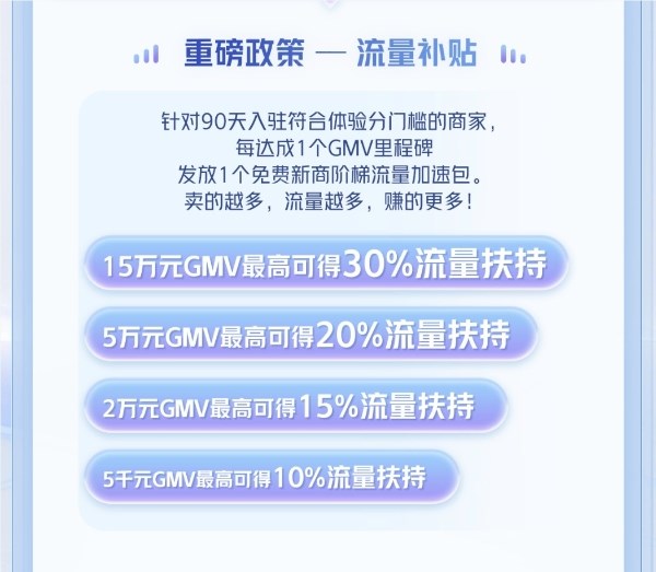 91岁老奶奶做店铺成垂类王者,开抖音小店要参考的思路是什么? 91岁老奶奶做店铺成垂类王者,开抖音小店要参考的思路是什么?