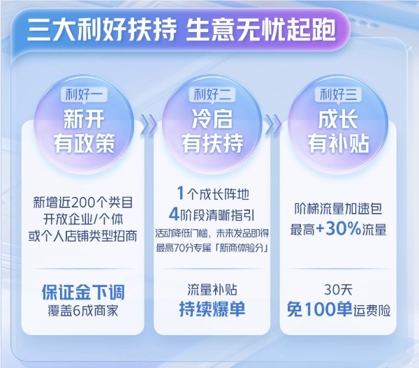 91岁老奶奶做店铺成垂类王者,开抖音小店要参考的思路是什么? 91岁老奶奶做店铺成垂类王者,开抖音小店要参考的思路是什么?