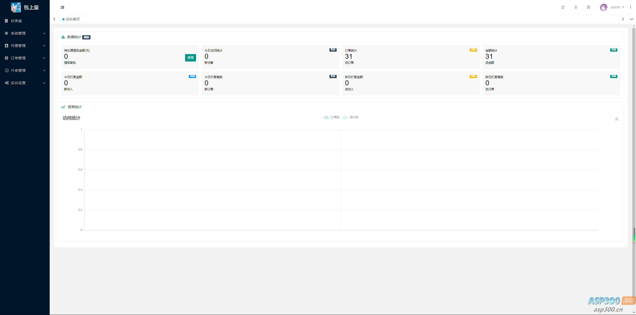 最新商业视频打赏系统源码拥有多套模板包含代理后台已对接支付 最新商业视频打赏系统源码拥有多套模板包含代理后台已对接支付