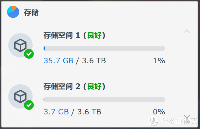 这时已经没有文件夹在这些存储空间里了