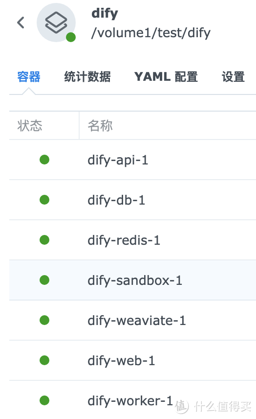 群晖Docker，走起！ 篇二十六：使用群晖部署自己的高级AI助理，个人、企业降本提效的必备工具