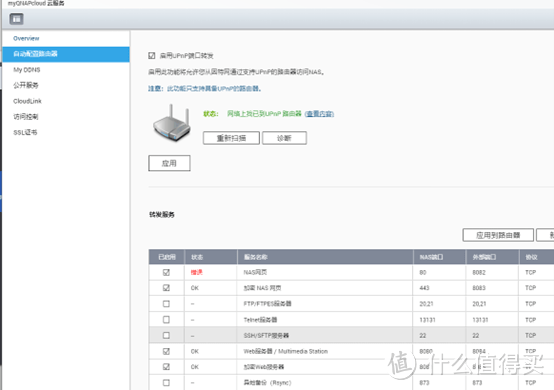 网络技术 篇一：如何远程连接NAS、win、路由器等设备教程
