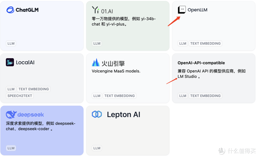 群晖Docker，走起！ 篇二十六：使用群晖部署自己的高级AI助理，个人、企业降本提效的必备工具