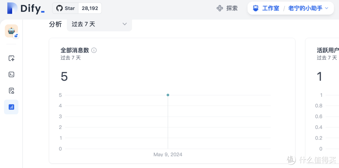 群晖Docker，走起！ 篇二十六：使用群晖部署自己的高级AI助理，个人、企业降本提效的必备工具
