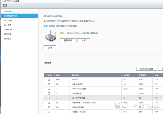 网络技术 篇一：如何远程连接NAS、win、路由器等设备教程