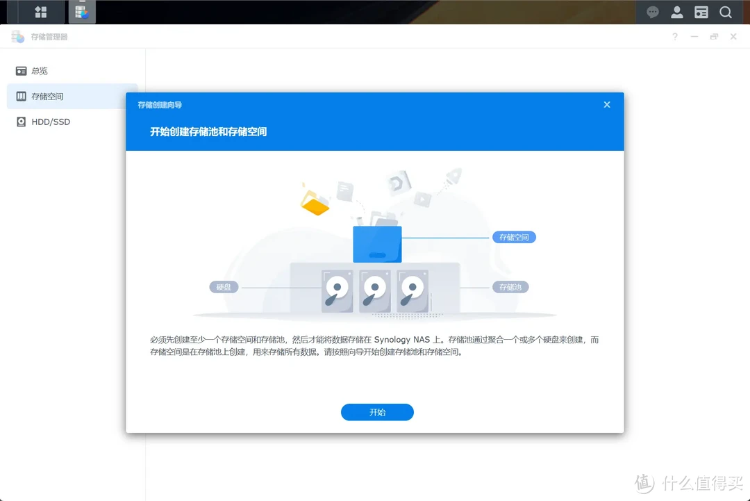 初创小微企业NAS怎么选？商用还是推荐群晖，附小公司群晖DS923+部署实操