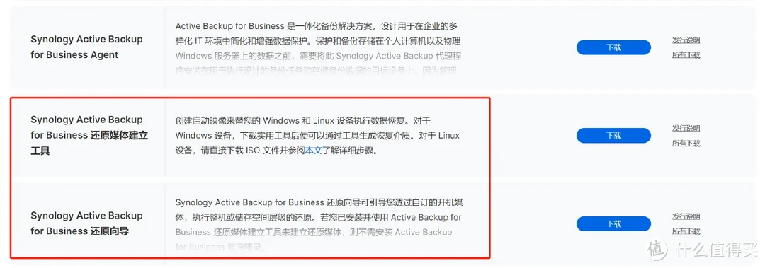 初创小微企业NAS怎么选？商用还是推荐群晖，附小公司群晖DS923+部署实操