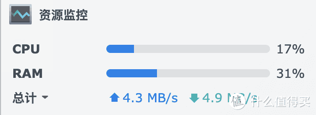 家庭影院 篇三：2024最新教程！小雅Emby全家桶又是什么？它和小雅AList又有什么区别？