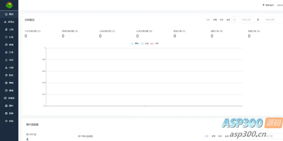 2024智慧农场土地租赁家禽认养众筹实时监控商品溯源农业积分商城秒杀助农小程序源码 2024智慧农场土地租赁家禽认养众筹实时监控商品溯源农业积分商城秒杀助农小程序源码
