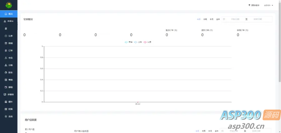 2024智慧农场土地租赁家禽认养众筹实时监控商品溯源农业积分商城秒杀助农小程序源码 2024智慧农场土地租赁家禽认养众筹实时监控商品溯源农业积分商城秒杀助农小程序源码