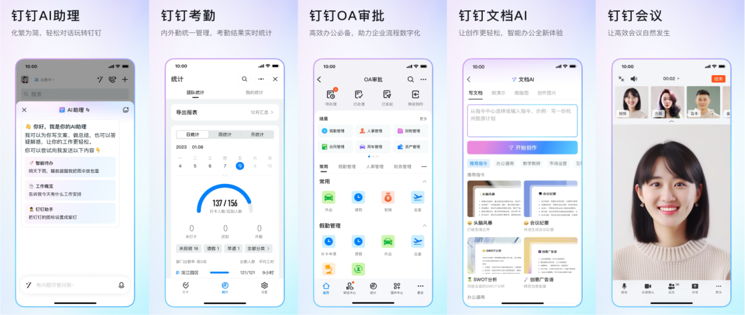AARRR 增长模型在数字体验设计中的实用价值之深度解析