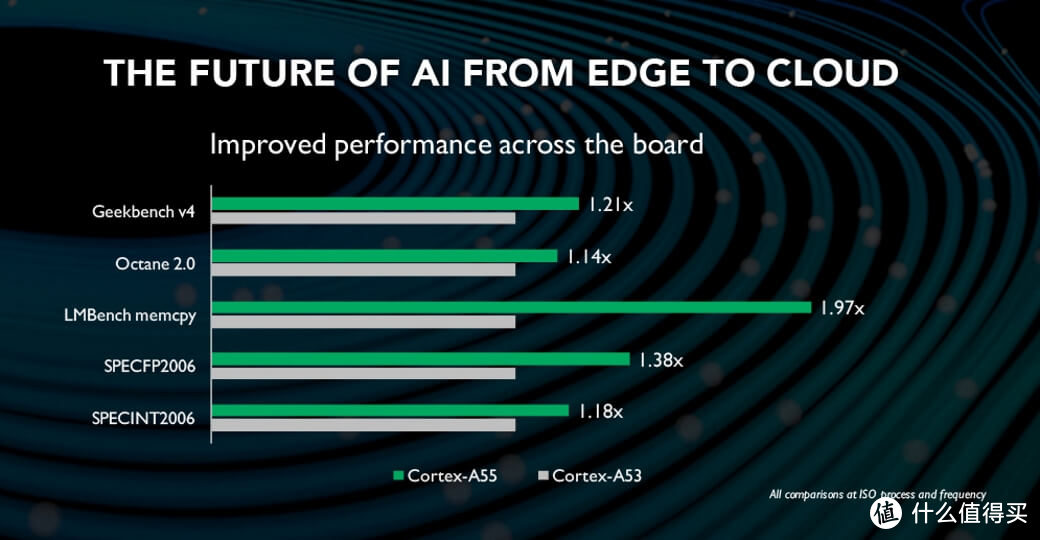 NAS怎么选?618 NAS 剁手指南,错过再等半年。 NAS怎么选?618 NAS 剁手指南,错过再等半年。