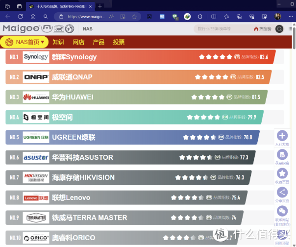 NAS怎么选?618 NAS 剁手指南,错过再等半年。 NAS怎么选?618 NAS 剁手指南,错过再等半年。