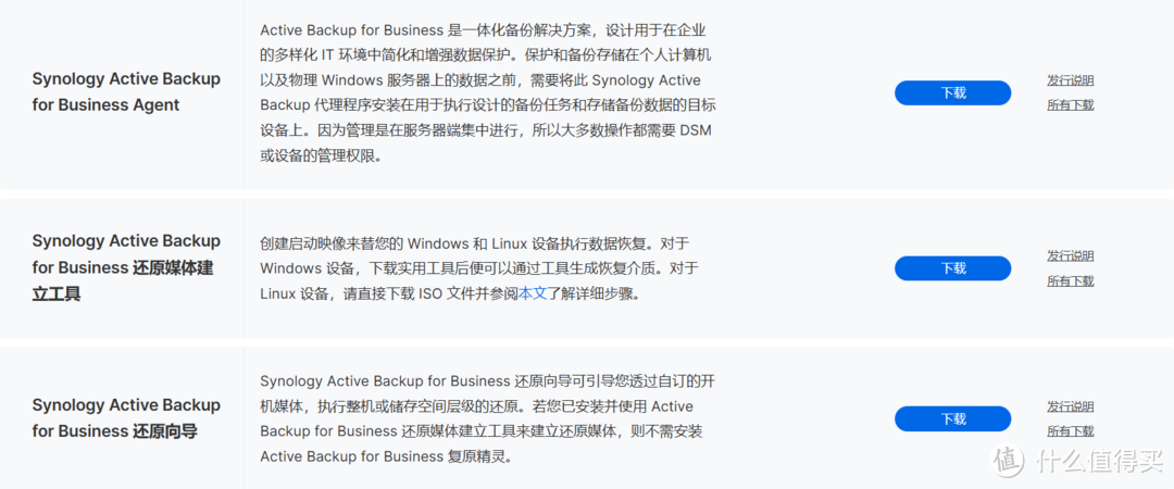 黄昏鼓捣数码 篇三百九十一:专业办公NAS群晖DS923+ & DSM系统使用分享 黄昏鼓捣数码 篇三百九十一:专业办公NAS群晖DS923+ & DSM系统使用分享