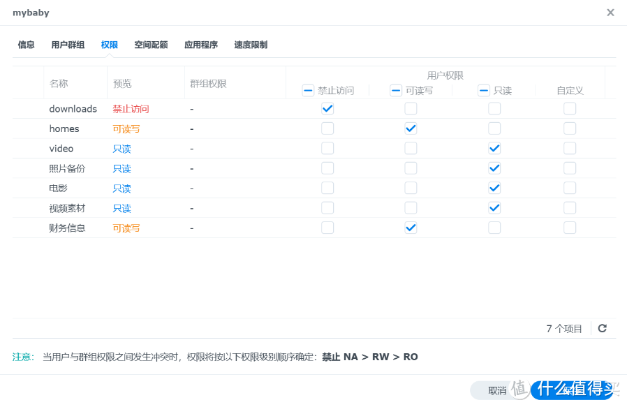 黄昏鼓捣数码 篇三百九十一:专业办公NAS群晖DS923+ & DSM系统使用分享 黄昏鼓捣数码 篇三百九十一:专业办公NAS群晖DS923+ & DSM系统使用分享