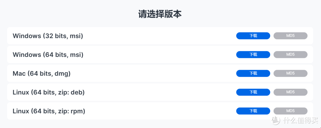 黄昏鼓捣数码 篇三百九十一:专业办公NAS群晖DS923+ & DSM系统使用分享 黄昏鼓捣数码 篇三百九十一:专业办公NAS群晖DS923+ & DSM系统使用分享