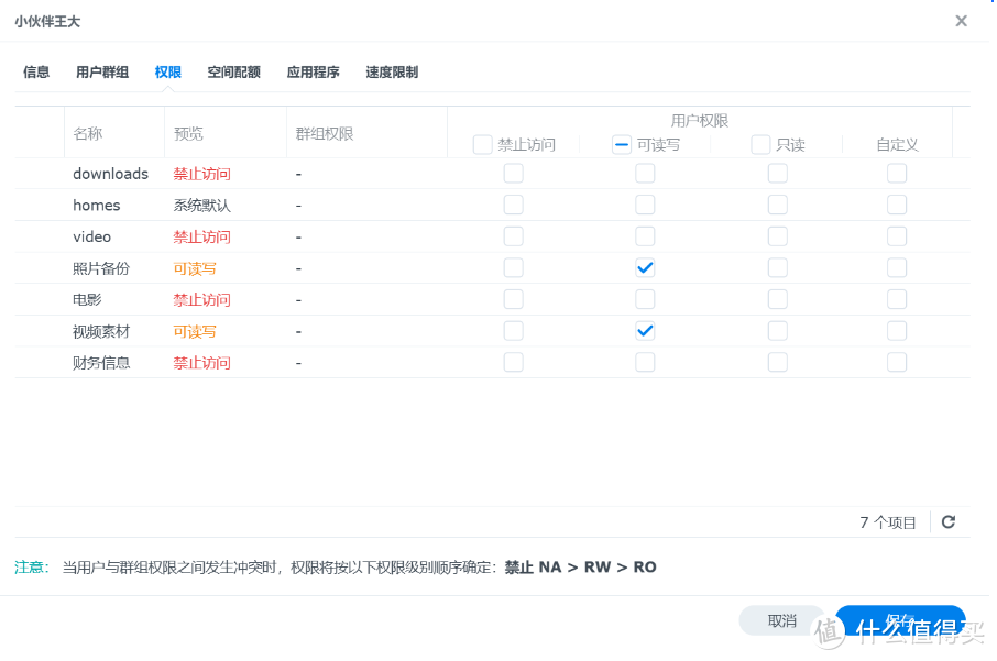 黄昏鼓捣数码 篇三百九十一:专业办公NAS群晖DS923+ & DSM系统使用分享 黄昏鼓捣数码 篇三百九十一:专业办公NAS群晖DS923+ & DSM系统使用分享