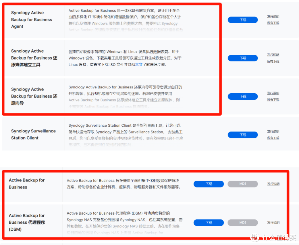黄昏鼓捣数码 篇三百九十一:专业办公NAS群晖DS923+ & DSM系统使用分享 黄昏鼓捣数码 篇三百九十一:专业办公NAS群晖DS923+ & DSM系统使用分享