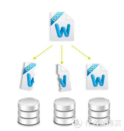 稳定为王,拒绝翻车!以群晖DS923+为例,谈谈中小企业如何选购办公NAS 稳定为王,拒绝翻车!以群晖DS923+为例,谈谈中小企业如何选购办公NAS