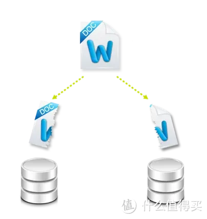 稳定为王,拒绝翻车!以群晖DS923+为例,谈谈中小企业如何选购办公NAS 稳定为王,拒绝翻车!以群晖DS923+为例,谈谈中小企业如何选购办公NAS