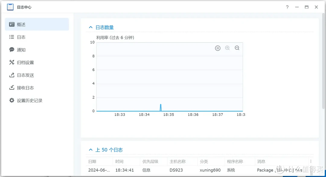 稳定为王,拒绝翻车!以群晖DS923+为例,谈谈中小企业如何选购办公NAS 稳定为王,拒绝翻车!以群晖DS923+为例,谈谈中小企业如何选购办公NAS
