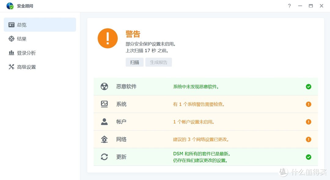 机不可失 篇四十:术业有专攻!从账户权限到安全防护、从存储备份到数据安全,企业NAS还是群晖靠谱 机不可失 篇四十:术业有专攻!从账户权限到安全防护、从存储备份到数据安全,企业NAS还是群晖靠谱