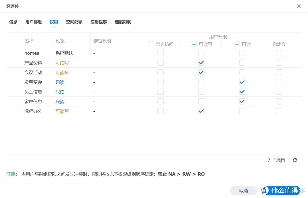 机不可失 篇四十:术业有专攻!从账户权限到安全防护、从存储备份到数据安全,企业NAS还是群晖靠谱 机不可失 篇四十:术业有专攻!从账户权限到安全防护、从存储备份到数据安全,企业NAS还是群晖靠谱
