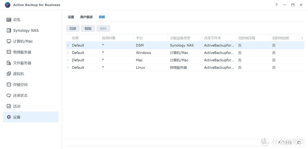 机不可失 篇四十:术业有专攻!从账户权限到安全防护、从存储备份到数据安全,企业NAS还是群晖靠谱 机不可失 篇四十:术业有专攻!从账户权限到安全防护、从存储备份到数据安全,企业NAS还是群晖靠谱