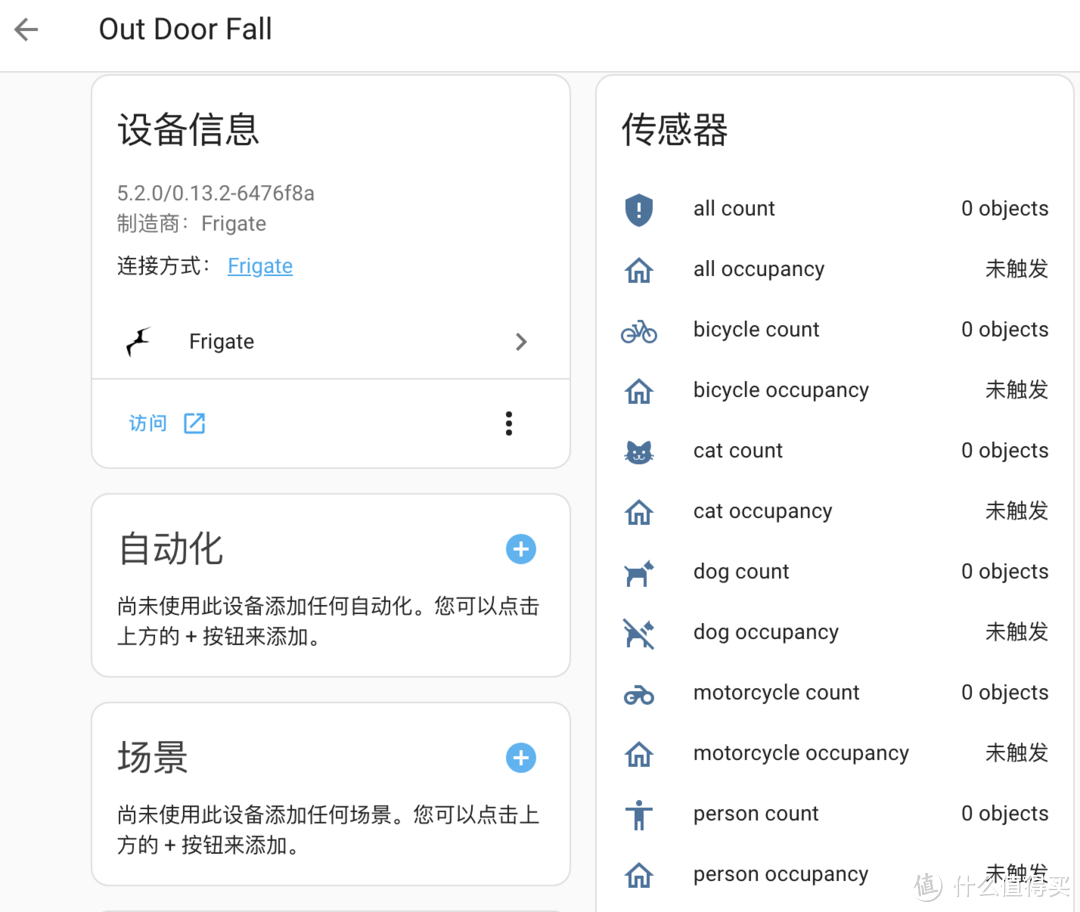 玩转智能家居 篇十四:利用摄像头实现人体存在感应,并接入Home Assistant (二) 玩转智能家居 篇十四:利用摄像头实现人体存在感应,并接入Home Assistant (二)