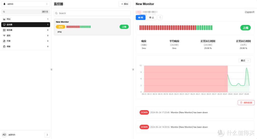 NAS原来这么有用 篇二百六十:NAS搭建多合一监控平台,全面监控项目——天机 NAS原来这么有用 篇二百六十:NAS搭建多合一监控平台,全面监控项目——天机