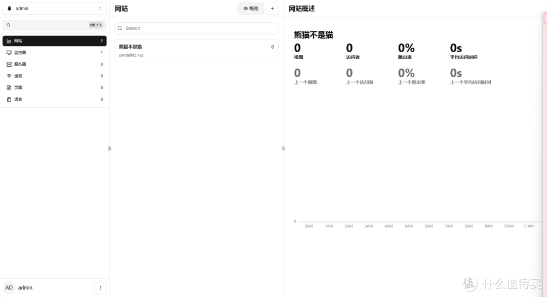 NAS原来这么有用 篇二百六十:NAS搭建多合一监控平台,全面监控项目——天机 NAS原来这么有用 篇二百六十:NAS搭建多合一监控平台,全面监控项目——天机