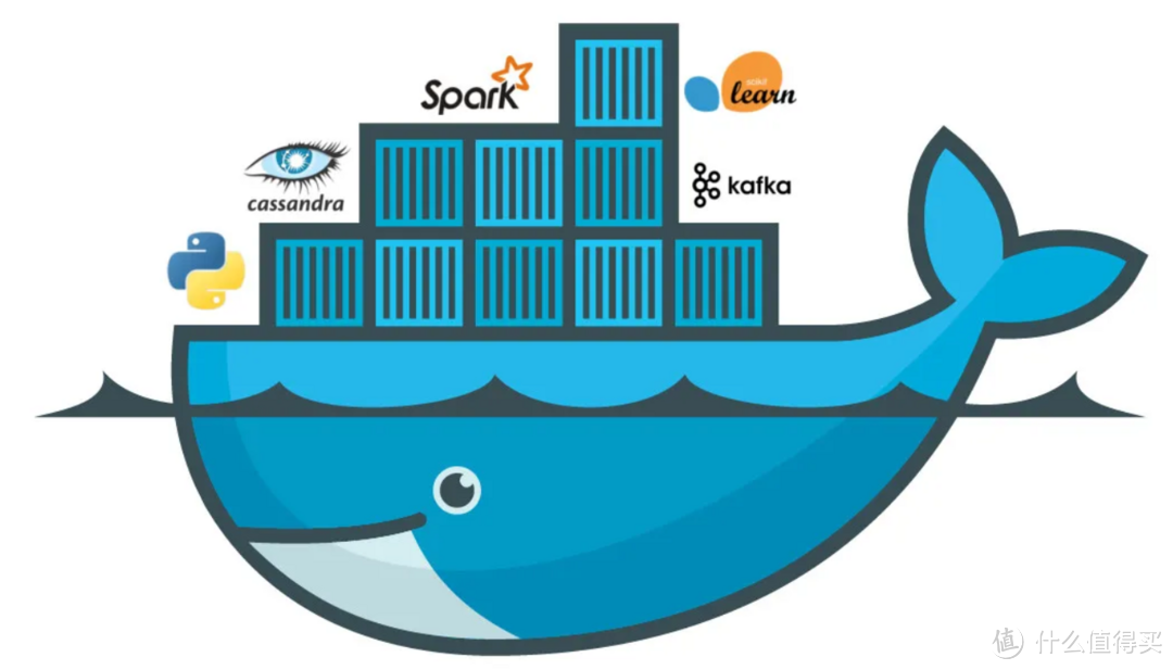 Docker镜像拉取最优解!养一只小猫,利用crproxy高速无感镜像拉取 Docker镜像拉取最优解!养一只小猫,利用crproxy高速无感镜像拉取