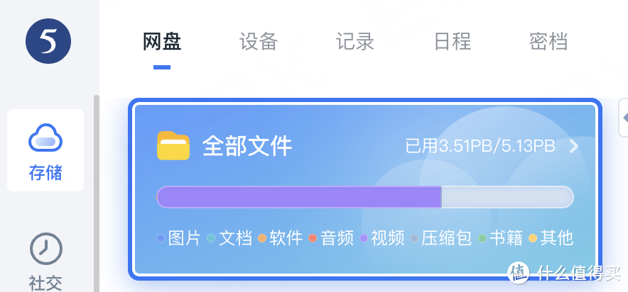 影音折腾Part1-用Alist挂载115,给NAS扩容的小白教程 影音折腾Part1-用Alist挂载115,给NAS扩容的小白教程