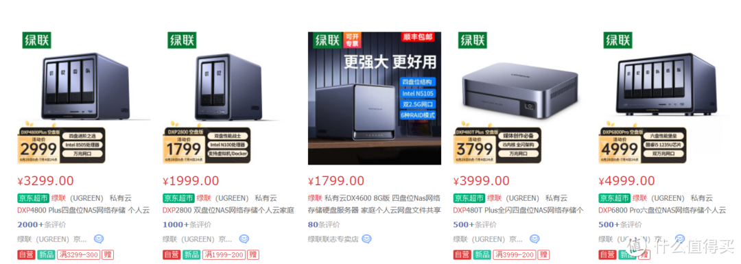 全新重构的绿联私有云UGOS Pro系统强在哪?一上手就知道它很强!多角度对比、解析全新系统优势 全新重构的绿联私有云UGOS Pro系统强在哪?一上手就知道它很强!多角度对比、解析全新系统优势