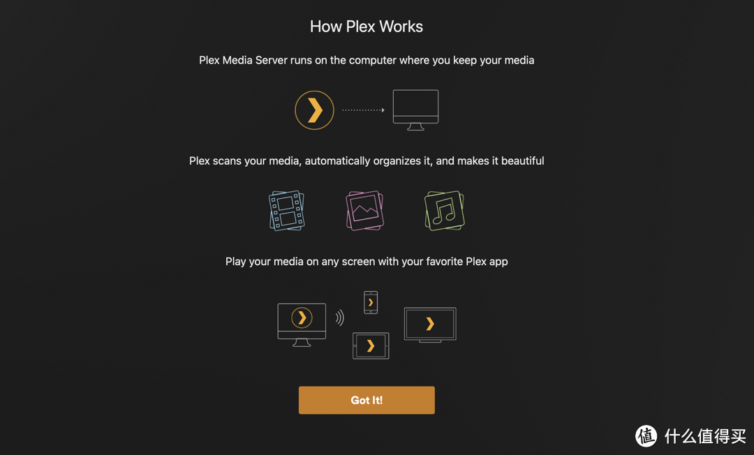 影音折腾Part3-Plex+CloudDrive2,轻松打造个人影音库 影音折腾Part3-Plex+CloudDrive2,轻松打造个人影音库