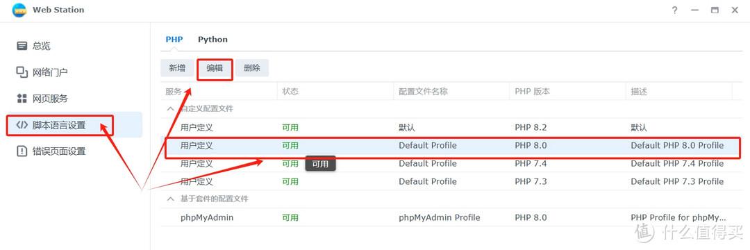 群晖安装WordPress的折腾历程——一个平台,无限可能 群晖安装WordPress的折腾历程——一个平台,无限可能