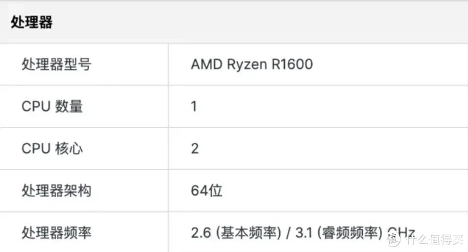 上市之初饱受争议,聊聊绿联为什么要推出基于Debian12的UGOS Pro 上市之初饱受争议,聊聊绿联为什么要推出基于Debian12的UGOS Pro