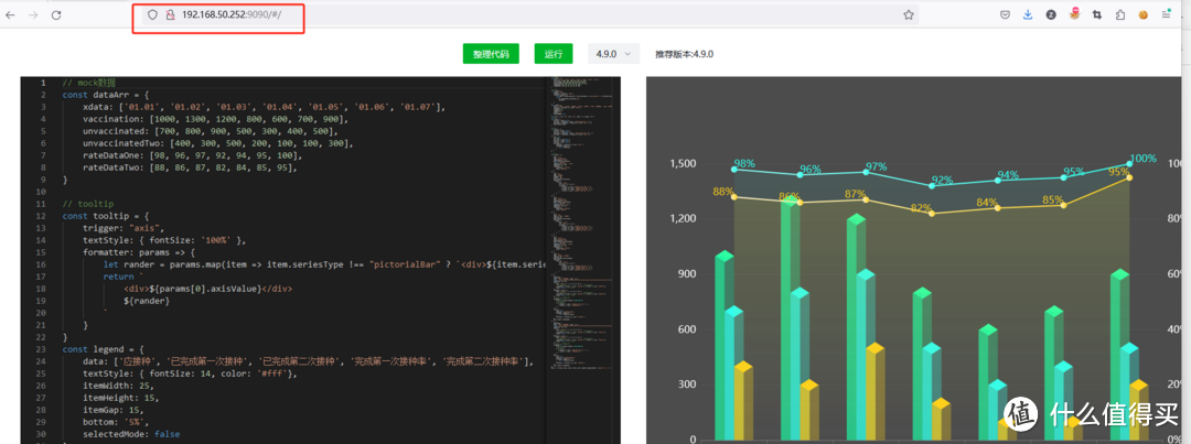 在NAS上部署个图表案例库怎么样？（下）