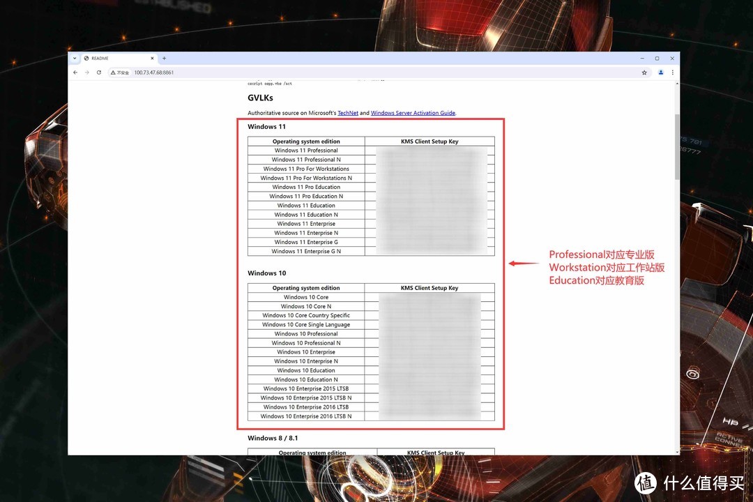 纯净安心+支持IPv6远程使用丨NAS部署Windows激活工具DIY教程