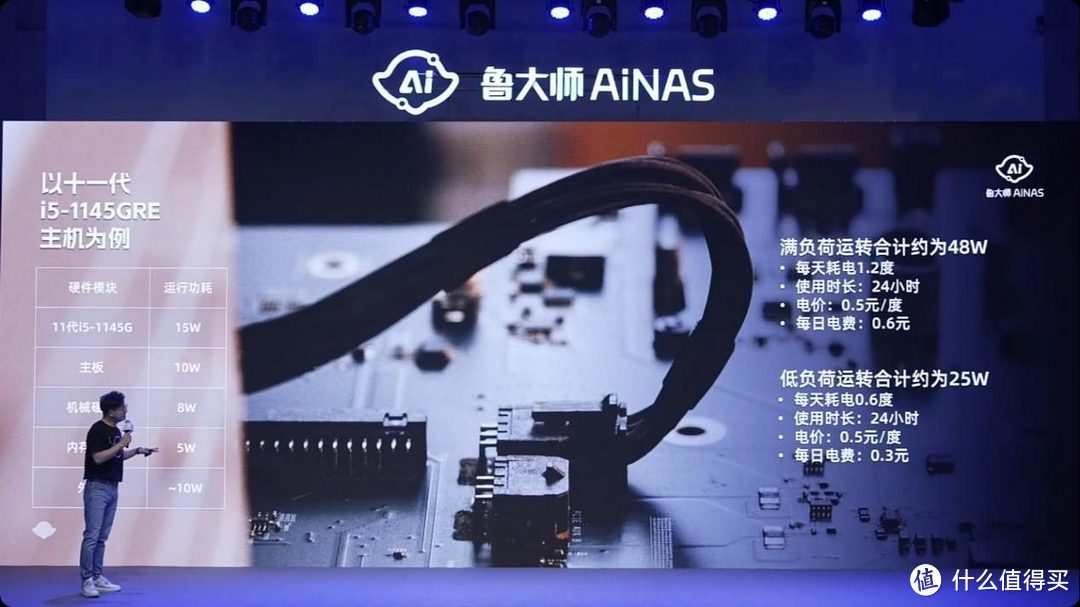 鲁大师 Ai NAS零成本AI私有云盘免费开放 鲁大师 Ai NAS零成本AI私有云盘免费开放