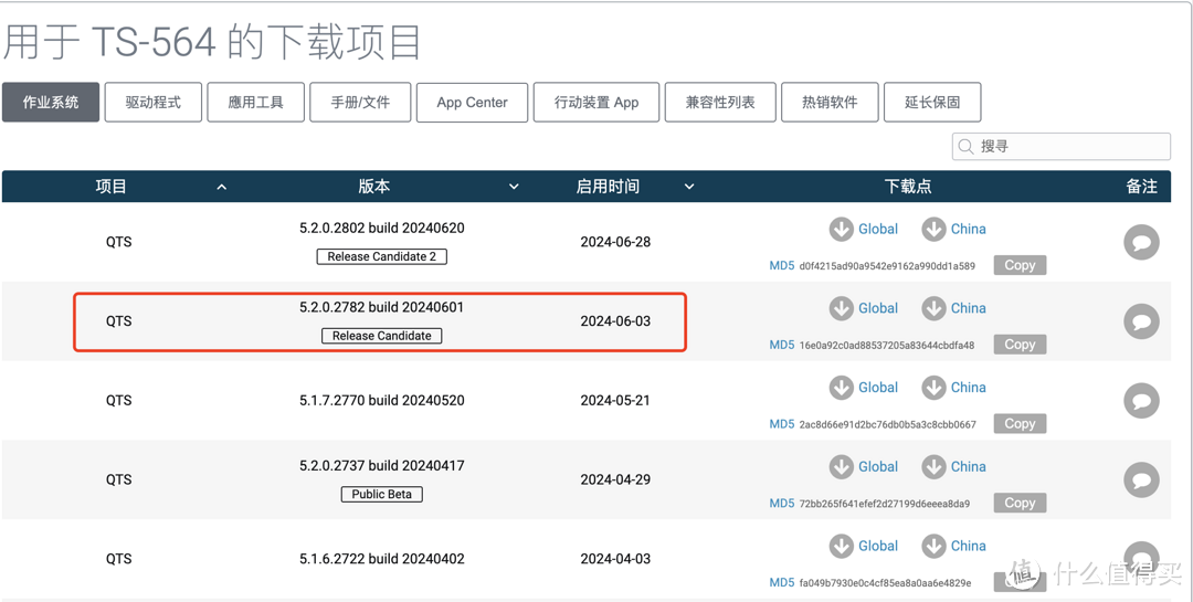 弃用MAC地址,威联通新系统迎来重大变动 弃用MAC地址,威联通新系统迎来重大变动