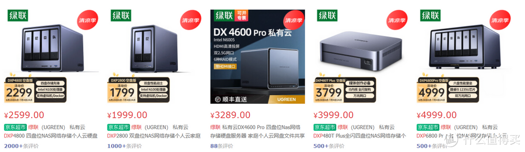 绿联DXP4800深度使用下来,它在模仿群晖,而且模仿的还行! 绿联DXP4800深度使用下来,它在模仿群晖,而且模仿的还行!