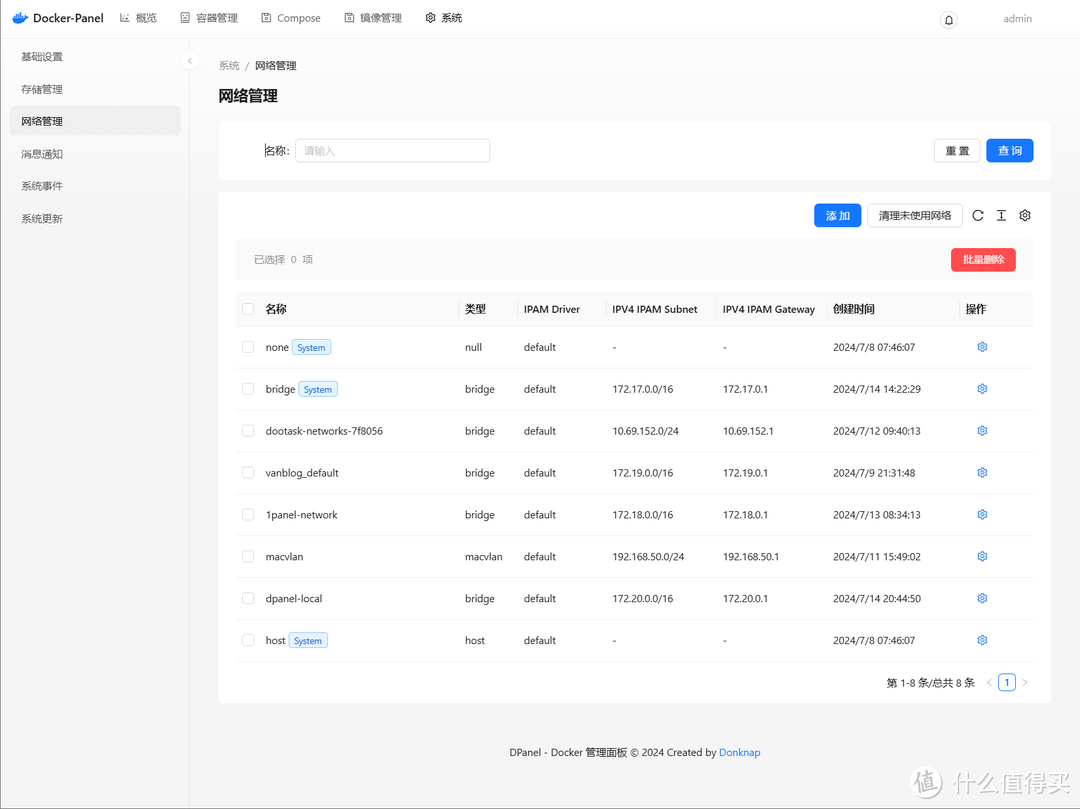 据说媲美Portainer,一款国人开发的Docker可视化管理面板『DPanel』 据说媲美Portainer,一款国人开发的Docker可视化管理面板『DPanel』