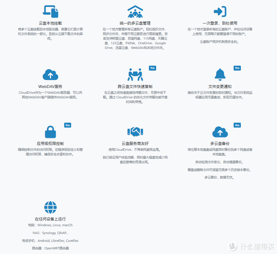 免费扩容NAS磁盘空间，把115、阿里云、od等云盘网盘挂载成本地磁盘，可同步、可观影~