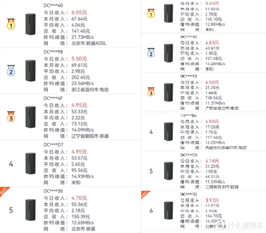 只需一招,让京东云无线宝重回巅峰!!! 只需一招,让京东云无线宝重回巅峰!!!