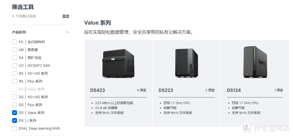 轻松玩群晖,3种方式安装思路总有适合你的 轻松玩群晖,3种方式安装思路总有适合你的