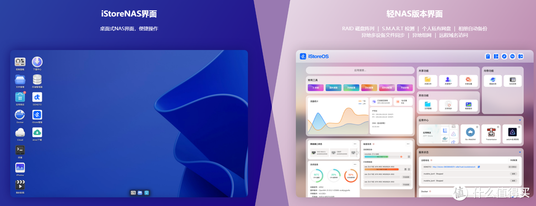 软路由安装esxi+ikuai+istore双路由系统,新手小白教程,我踩过的坑不允许你们再踩!(篇三) 软路由安装esxi+ikuai+istore双路由系统,新手小白教程,我踩过的坑不允许你们再踩!(篇三)