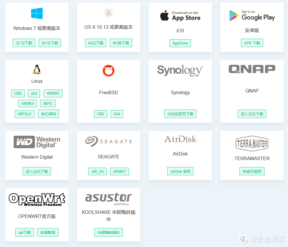 路由器、NAS可用!全平台文件同步神器,微力同步部署与简单使用教程 路由器、NAS可用!全平台文件同步神器,微力同步部署与简单使用教程