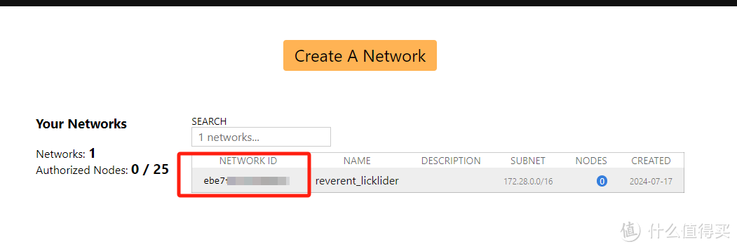《一步一步教您在 QNAP 上安装 Zerotier内网穿透》 《一步一步教您在 QNAP 上安装 Zerotier内网穿透》